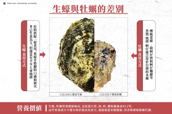 生蠔,牡蠣,蚵仔, 東街日本料理