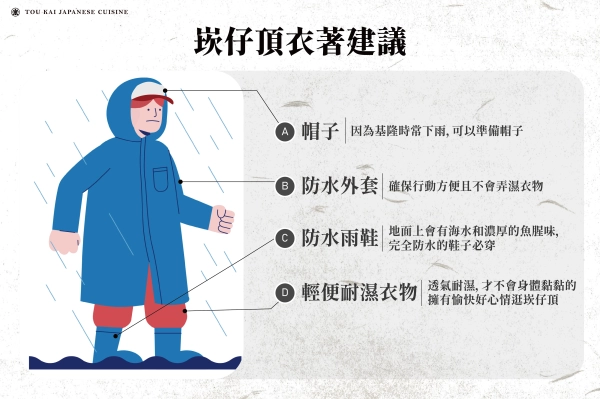 崁仔頂、東街、崁仔頂注意ㄕˋㄒㄧㄤˋ