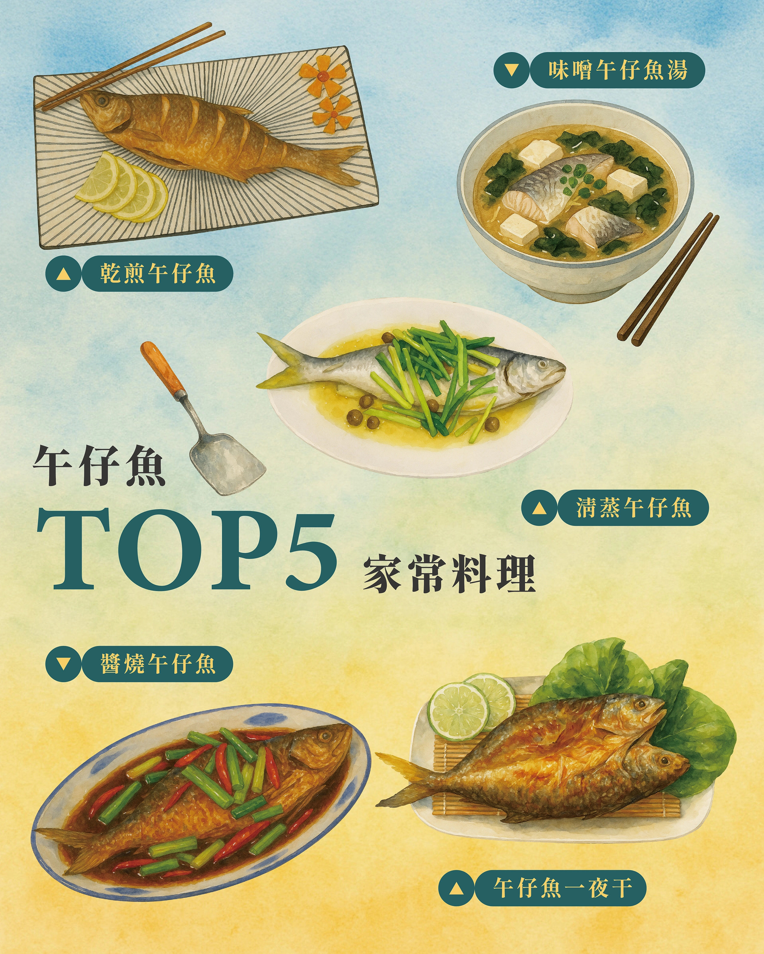 午仔魚,東街日本料理,午魚料理,午仔魚料理