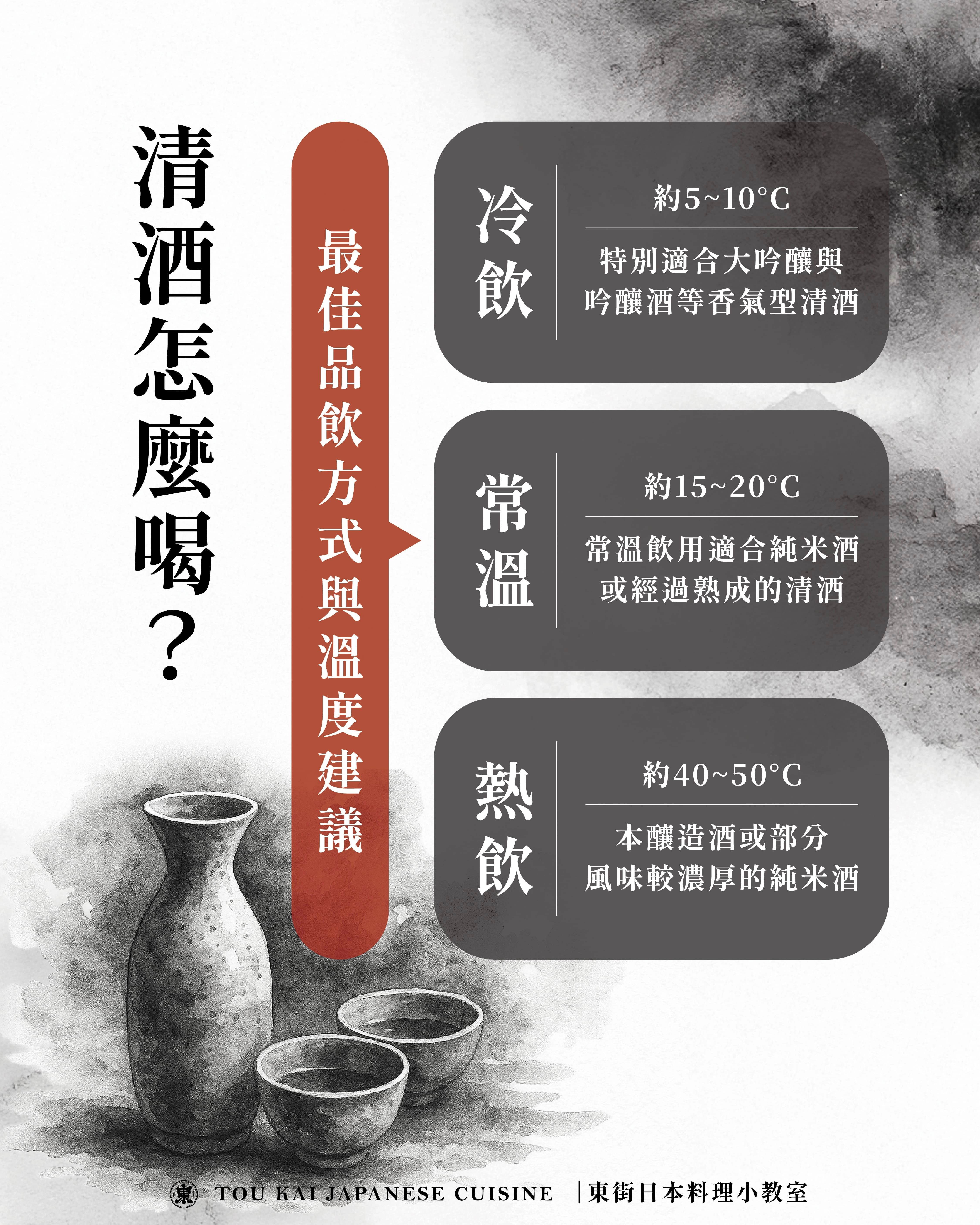 清酒,日本清酒,清酒推薦