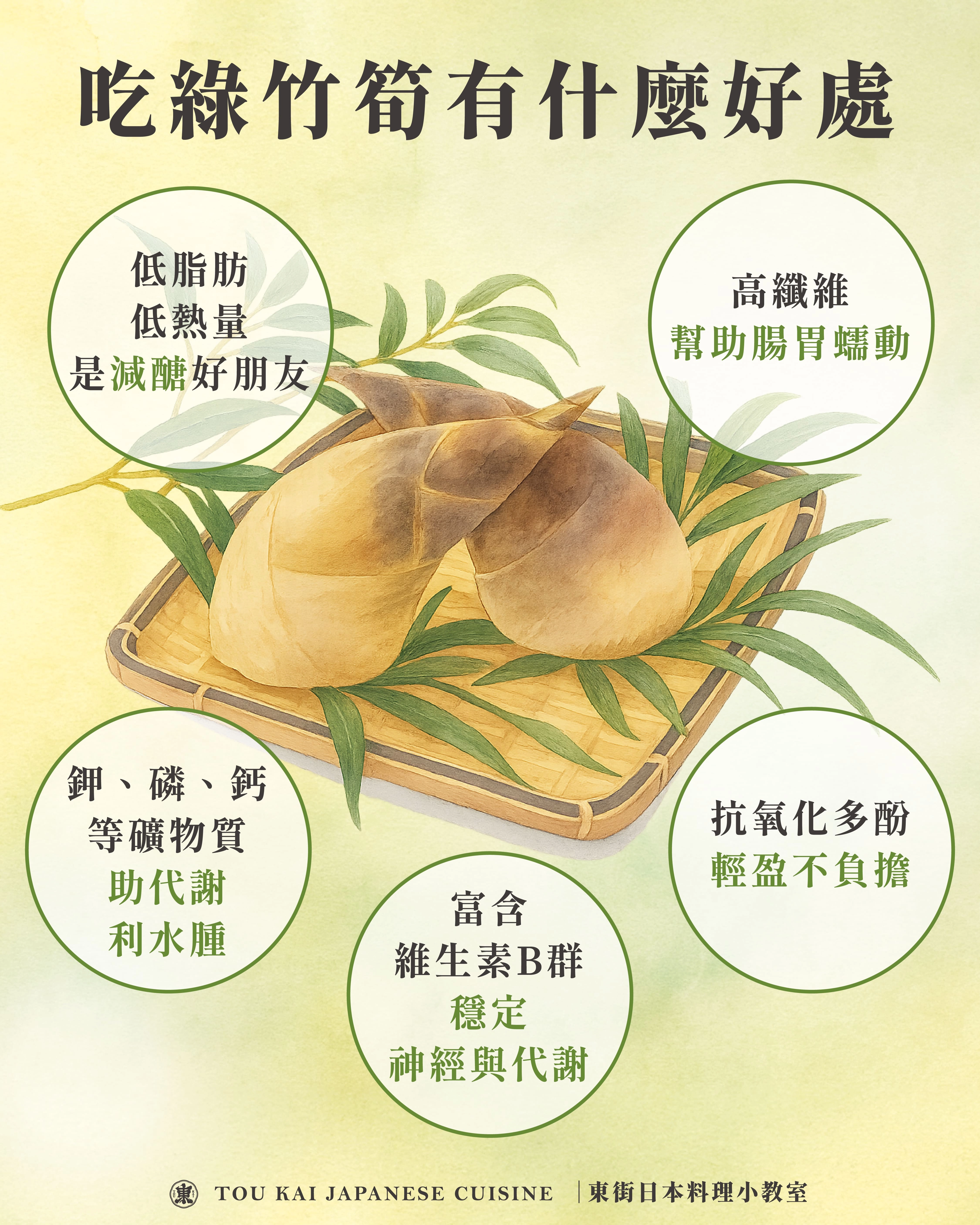 綠竹筍,烏殼綠竹筍,烏殼筍