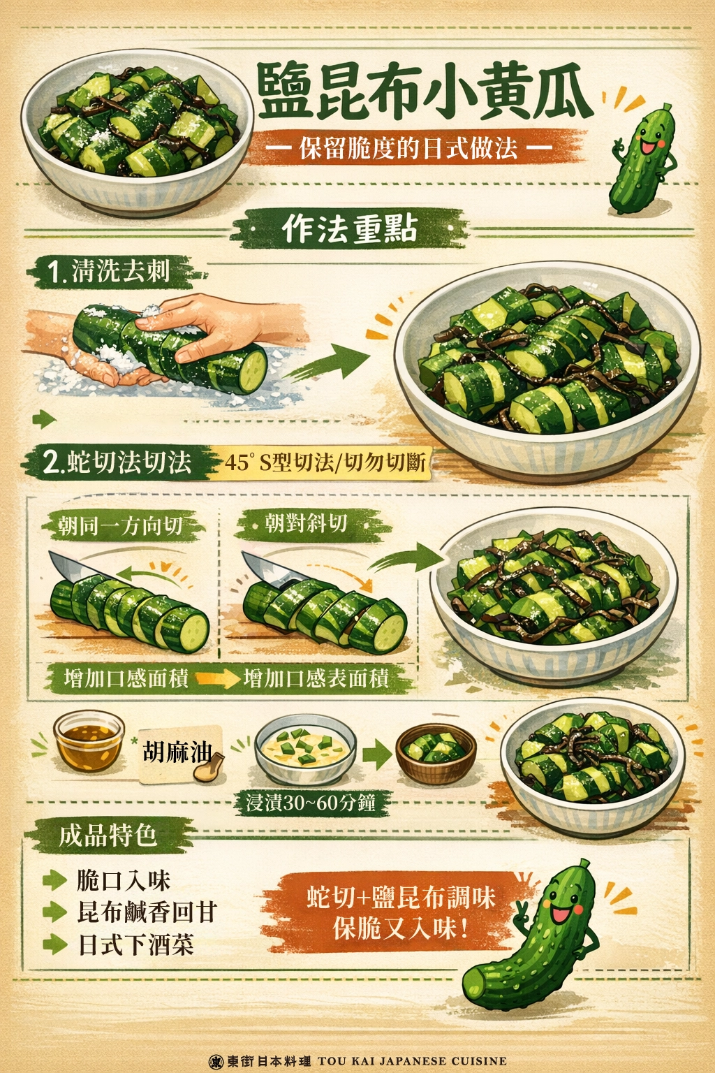 小黃瓜,水果小黃瓜,有機小黃瓜