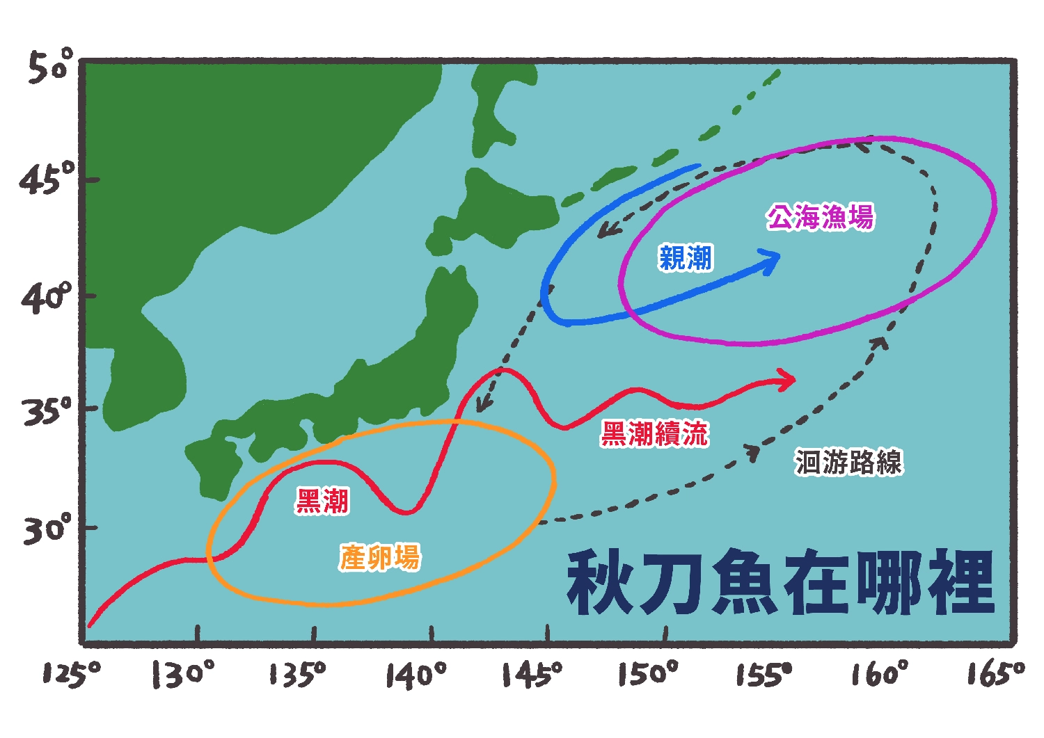 秋刀魚,秋刀魚價格,明太子秋刀魚