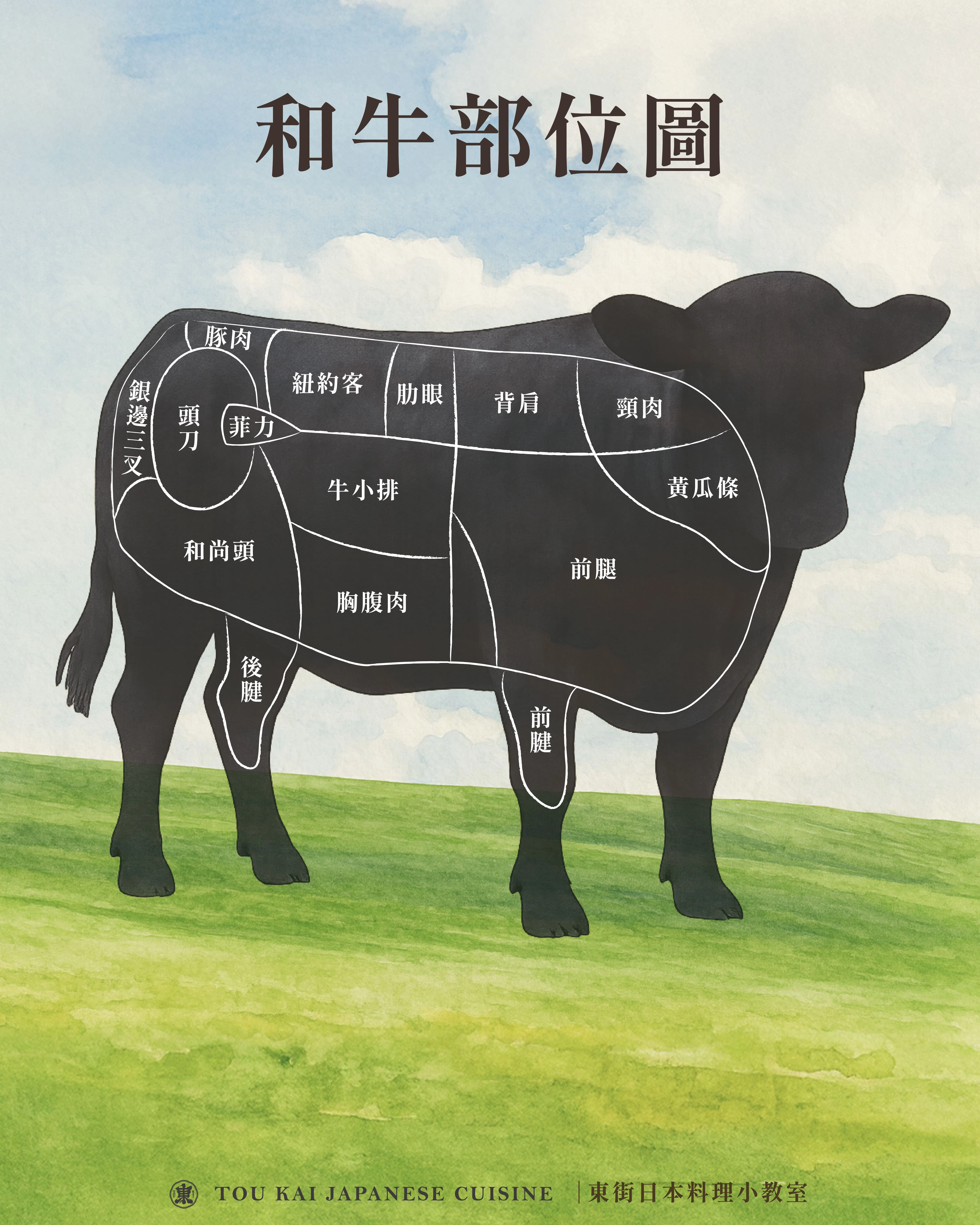 和牛,a5和牛,東港強