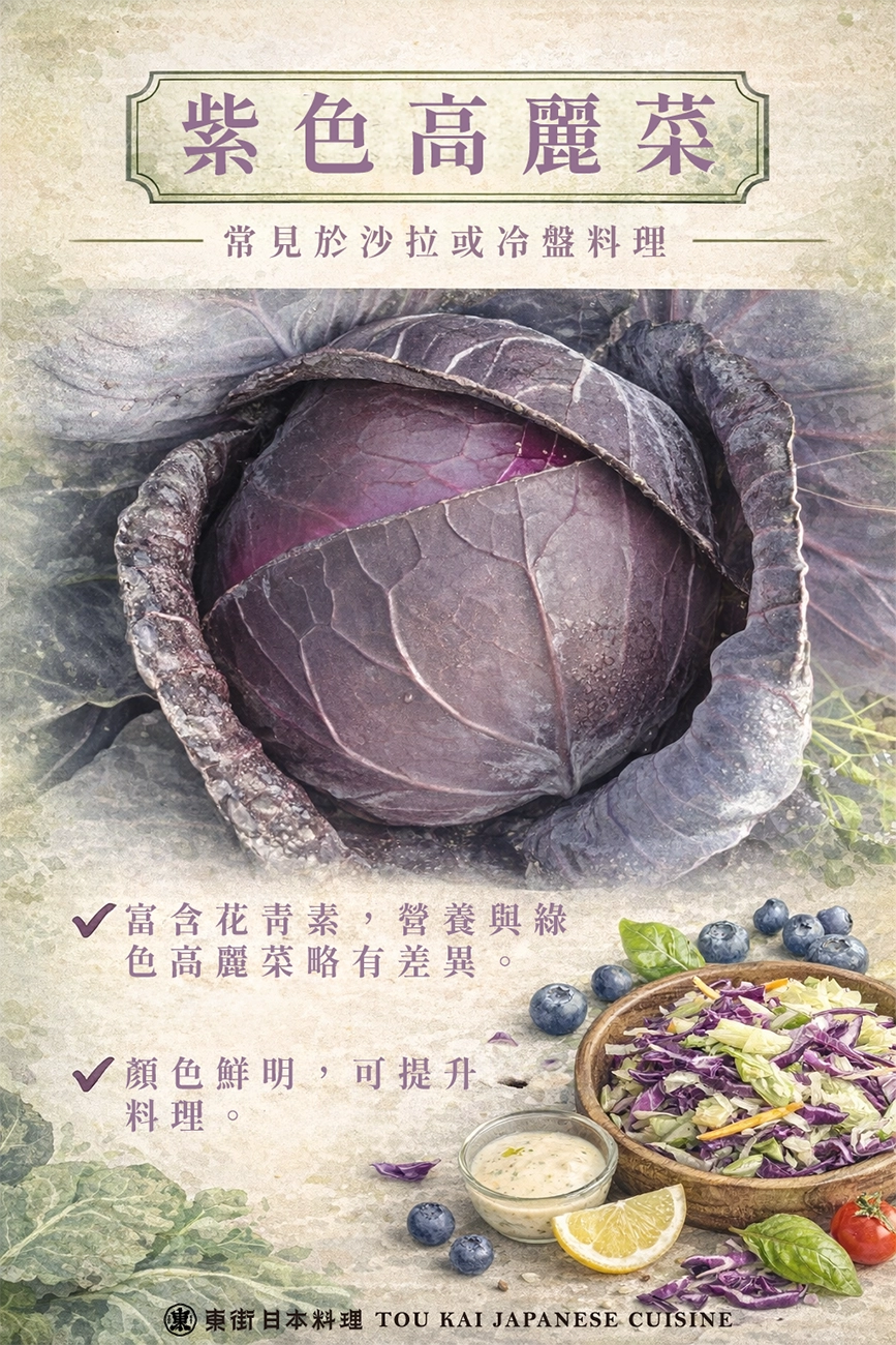 高麗菜,高麗菜乾,炒高麗菜