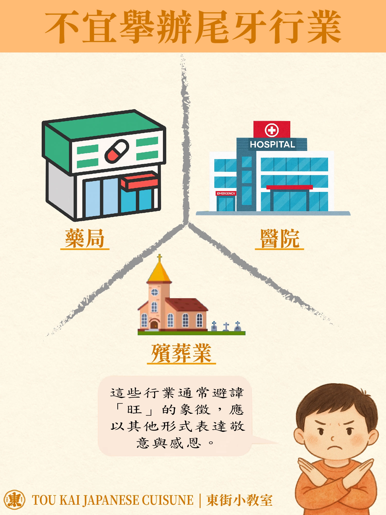 春酒尾牙,春酒餐廳,尾牙餐廳
