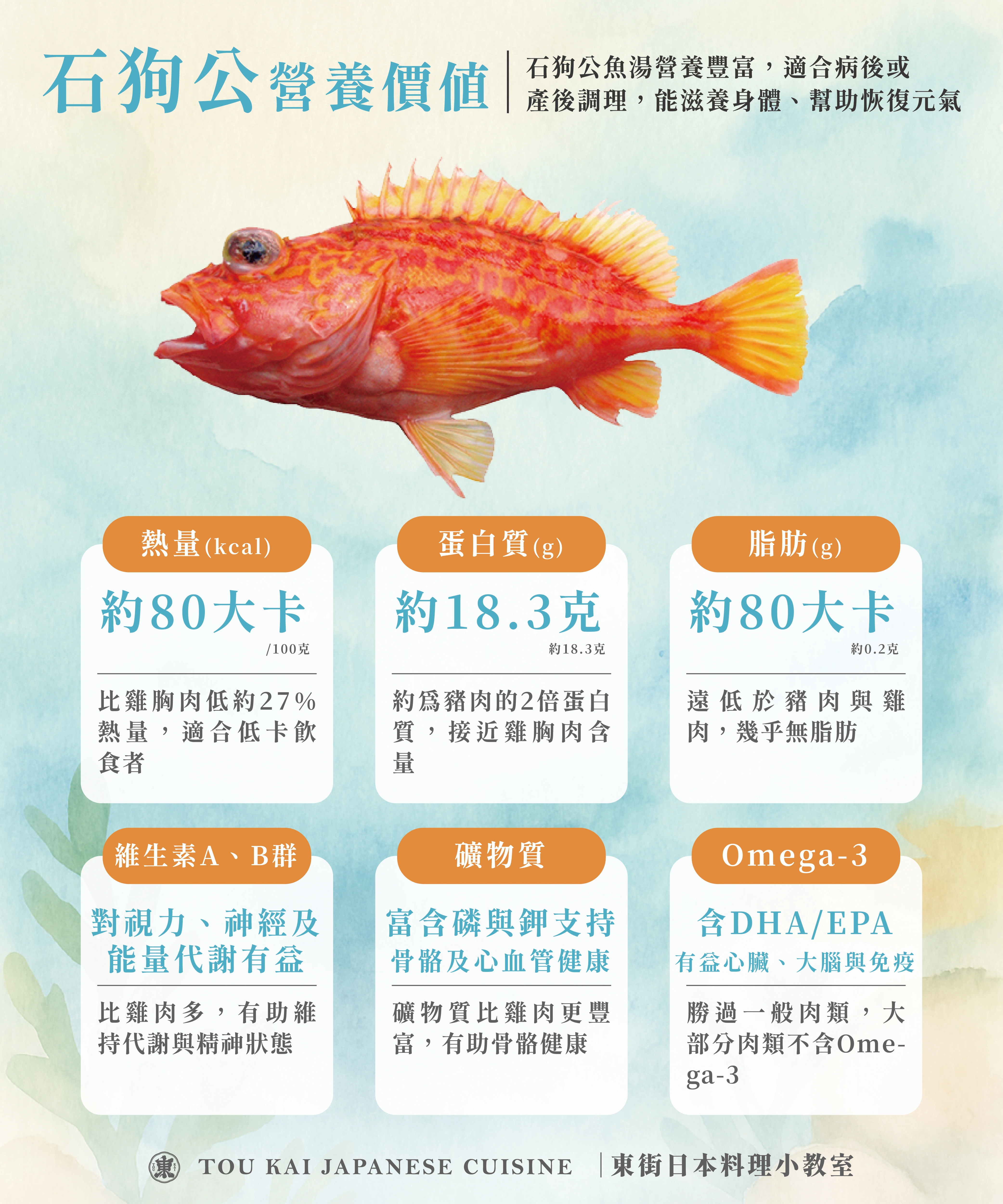 石狗公營養價值,東街日本料理,石狗公營養價值,石狗公