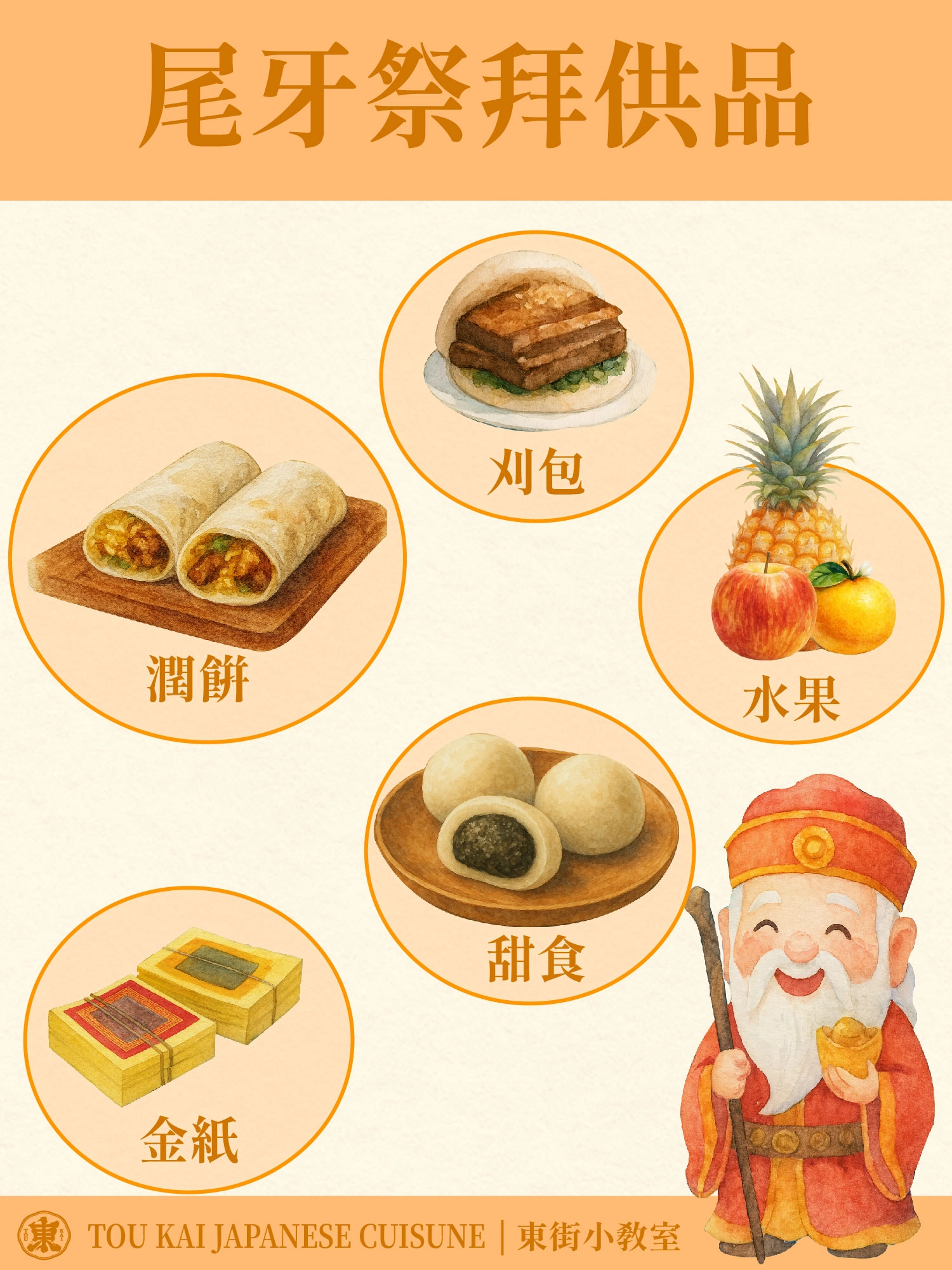 春酒尾牙,春酒餐廳,尾牙餐廳